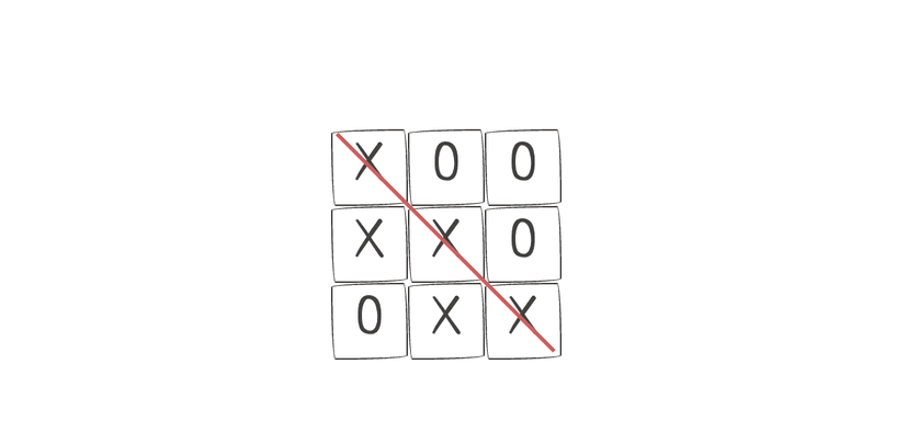 Tic-Tac-Toe