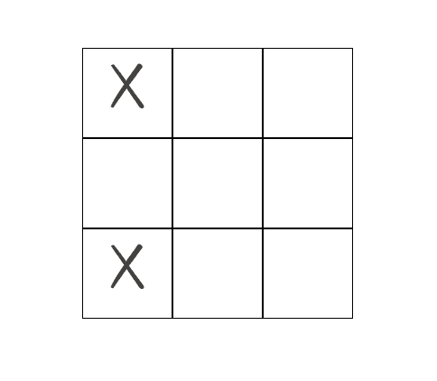 How to make your Tic Tac Toe game unbeatable by using the minimax