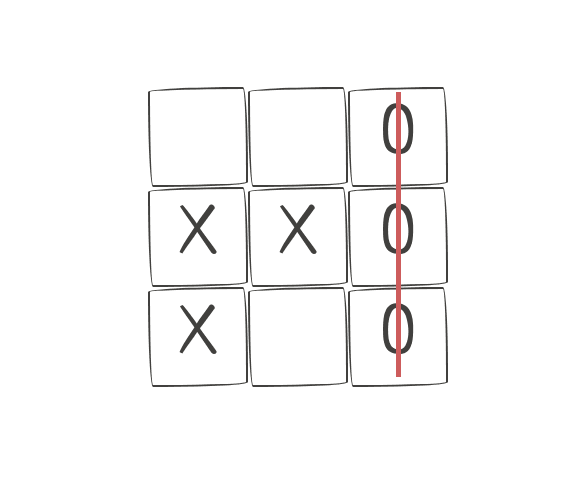 Tic-Tac_Toe Strike-Through Screen