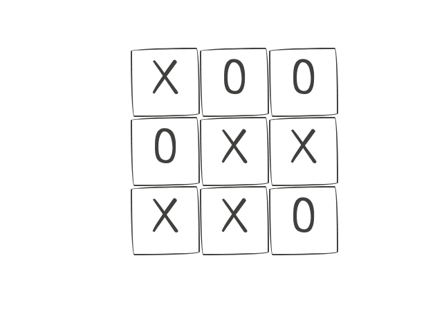 A Most Magic TicTacToe solution with React and TS - DEV Community